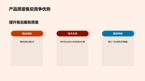 燃气家电领航之路