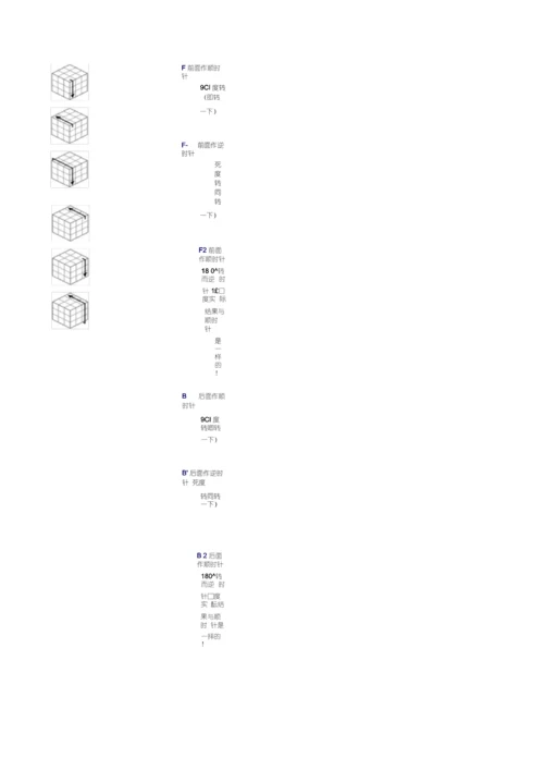 初级魔方公式图解.docx