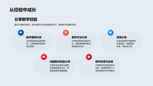 音乐教学创新工作坊PPT模板