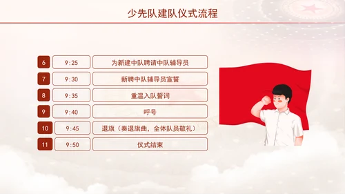 少先队建队仪式流程主题班会PPT课件