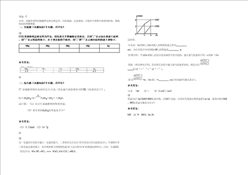 20202021学年江苏省镇江市冷遹中学高一化学联考试卷含解析