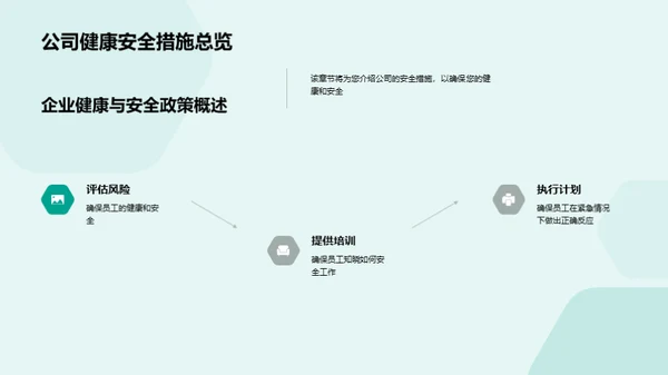 健康守护：企业安全新视角