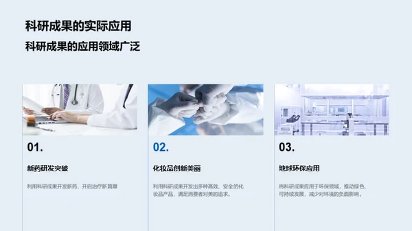 化学科研：年度盘点与展望