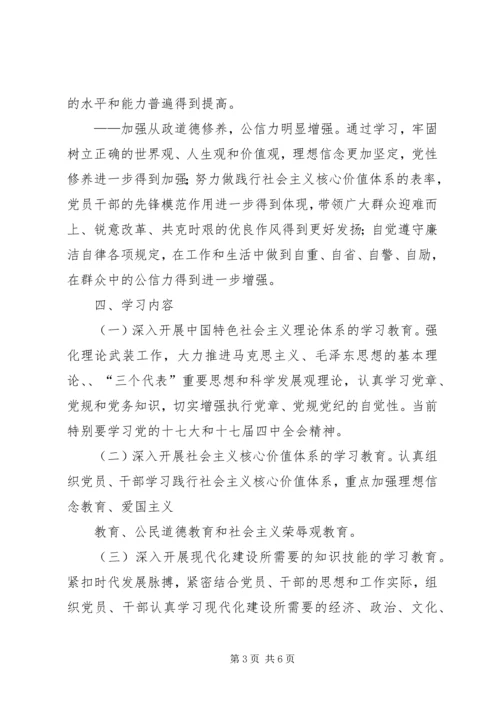 学习《廉政准则》干部作风建设情况报告 (4).docx