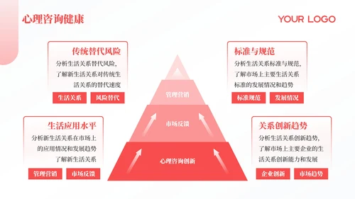 红色简约风PPT模板_心理咨询与健康生活PPT模板