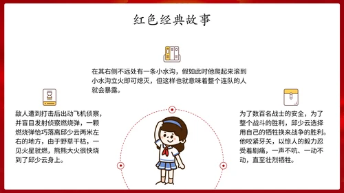 学习革命历史红色故事传承红色精神强国故事主题教育