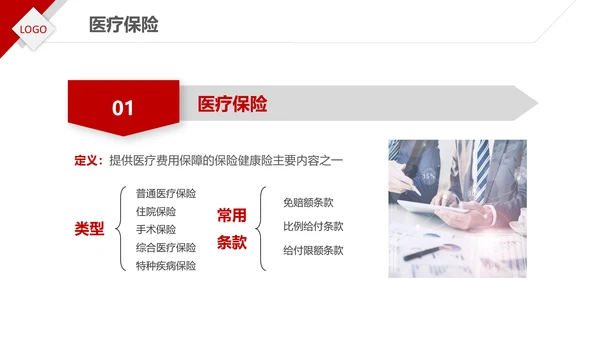 保险理财金融人保公司新人入职培训PPT