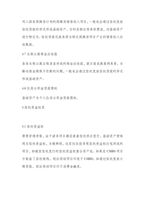 不同视角下的企业资产证券化基础资产.docx