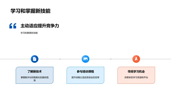 旅游业数字年报PPT模板
