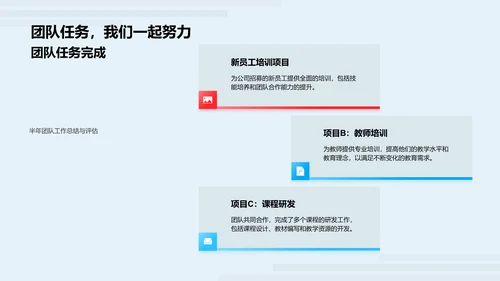 培训项目半年报告PPT模板