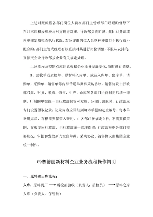 公司业务流程.docx