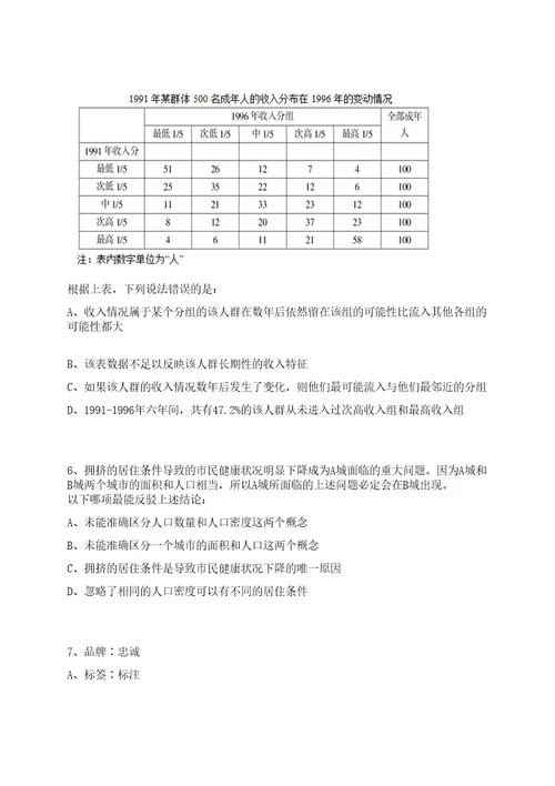 2022年10月中国地震局机关服务中心事业单位招聘3人（第二轮）笔试历年难易错点考题荟萃附带答案详解0