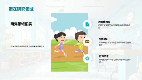实习研究报告PPT模板