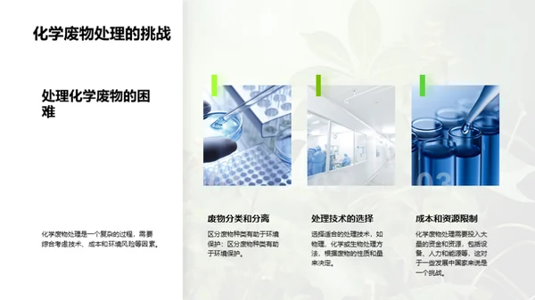 绿化科技：化学与环保