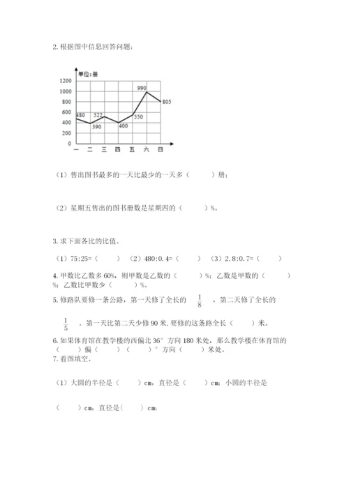 小学六年级上册数学期末测试卷附完整答案【考点梳理】.docx