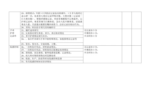 某卫生院工作人员绩效考核评价细则.docx