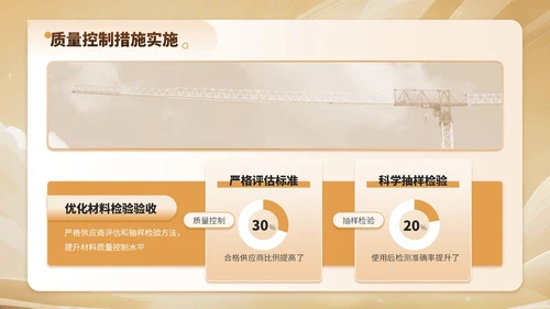 金色简约风建筑工程质量控制与提升项目规划PPT模板