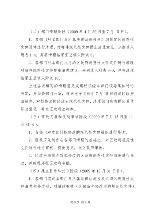 规范性文件清理工作方案.docx