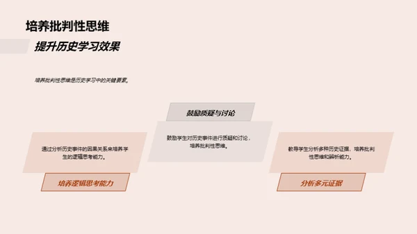 历史探索与应用