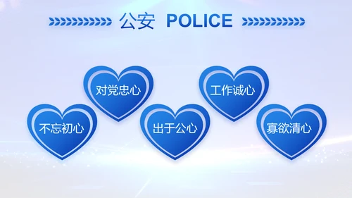 全国开展政法队伍教育整顿党课PPT