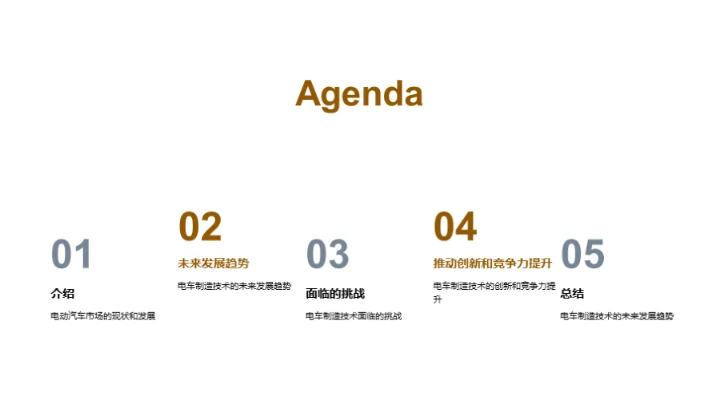 电车制造：驱动未来