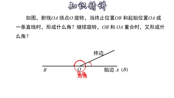 4.3 角（第1课时） 课件（共30张PPT）-【大单元教学】2023-2024学年七年级数学上册同