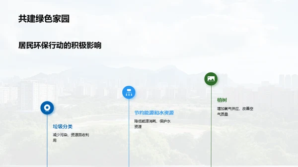 共创绿色家园