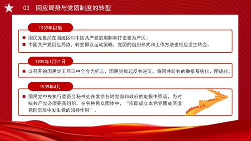 党务知识学习抗战时期的中国共产党党团制度、群众组织与党群关系PPT课件