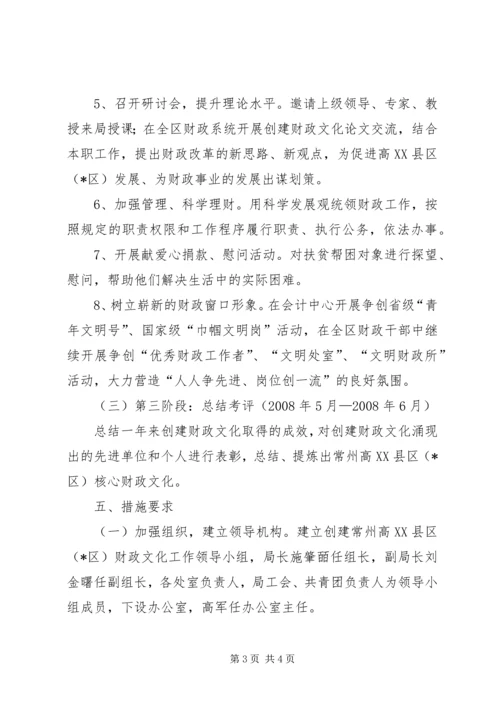 高XX县区财政文化的实施方案.docx