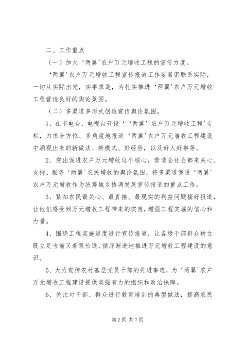 云阳经验带给我县农户万元增收工程的启示.docx