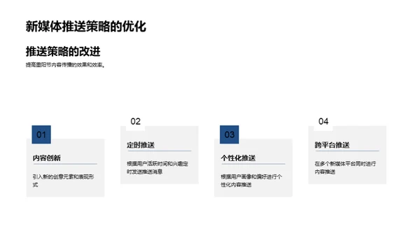 新媒体传播的重阳节