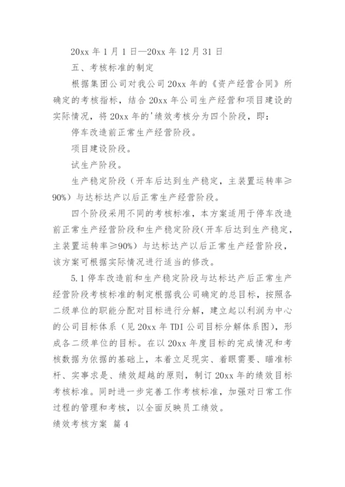 绩效考核方案_141.docx