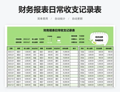 财务报表日常收支记录表