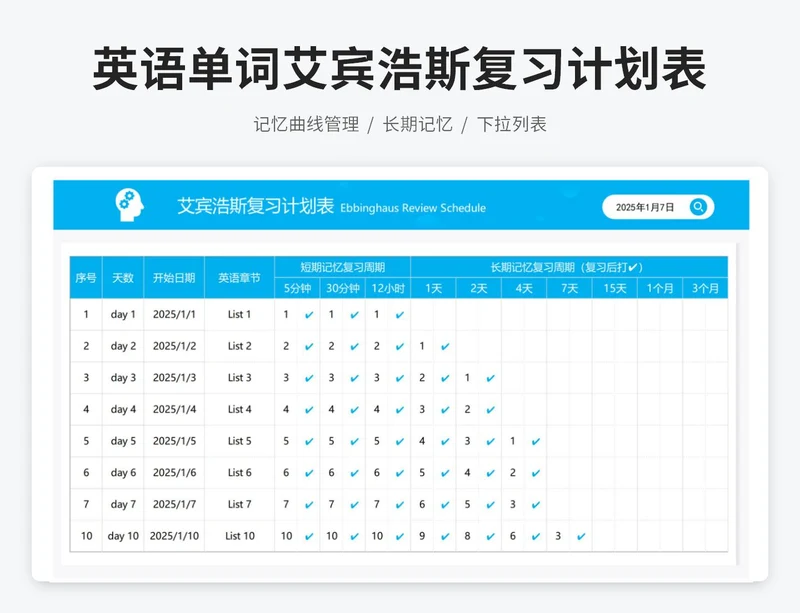 英语单词艾宾浩斯记忆法复习计划表