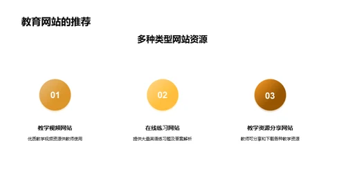 小学英语教学资源推荐