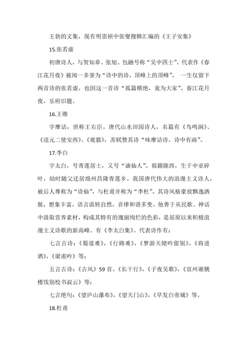 文学常识大合集.docx