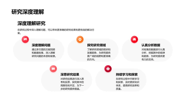 答辩成功秘诀PPT模板