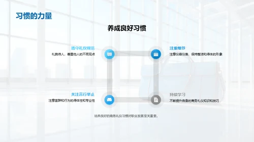 商务礼仪全方位解析