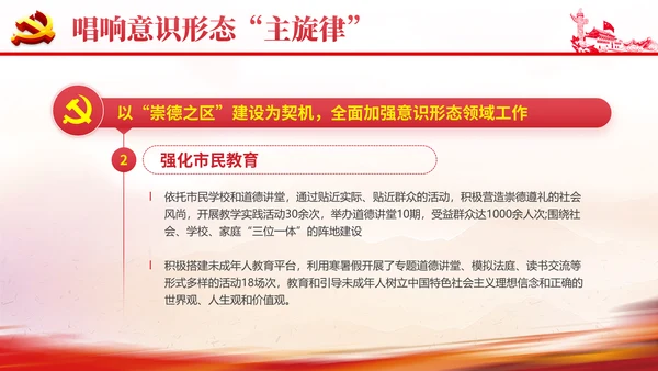 社区意识形态报告PPT党课课件