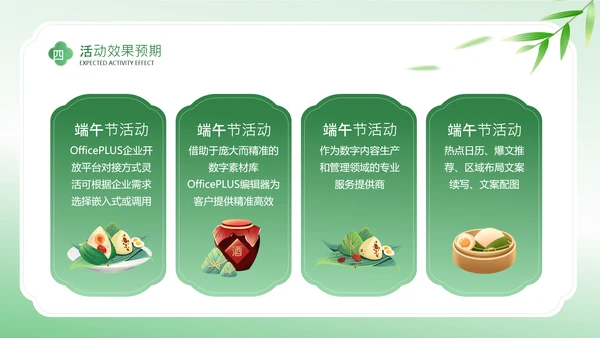 绿色清新风端午节传统习俗宣传PPT