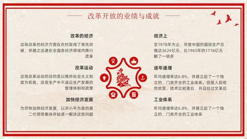 改革开放45周年复古红色学习党课