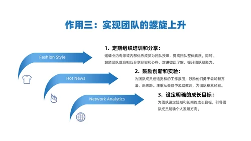 红蓝简约商务风团队目标培训PPT课件