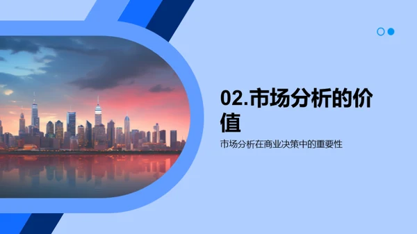 房产市场分析解读