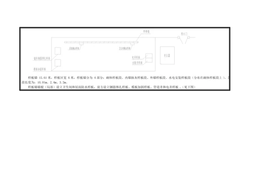 样板综合施工重点技术交底.docx