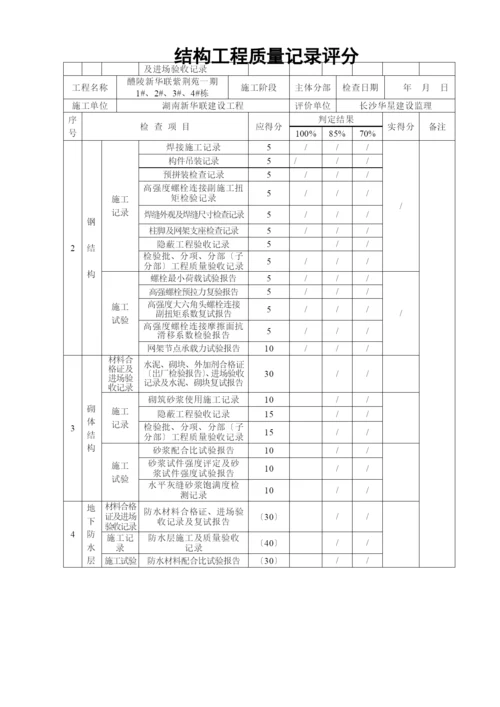 《建筑工程施工质量评价标准》表格.docx