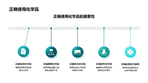 掌握化学品安全课