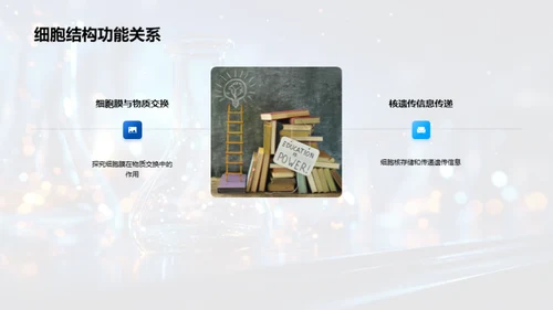 细胞学解析