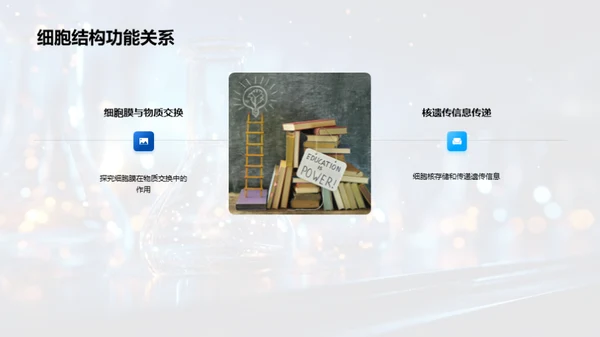 细胞学解析