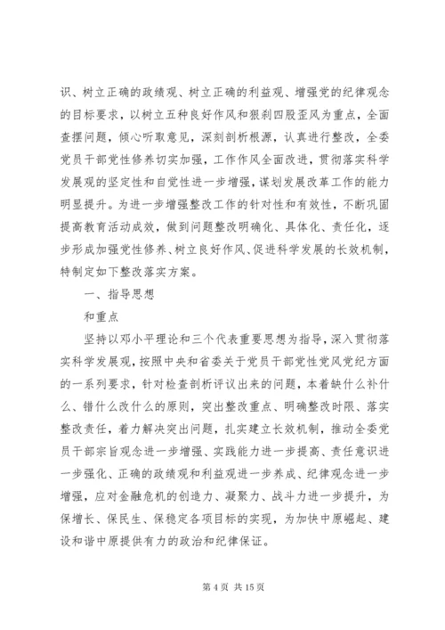 党性修养弱化的表现及整改措施.docx