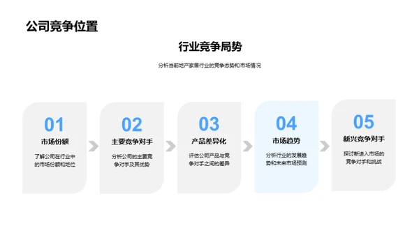 奋进新征程